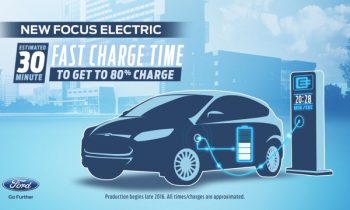 Ford confirms 200-mile electric car in the works