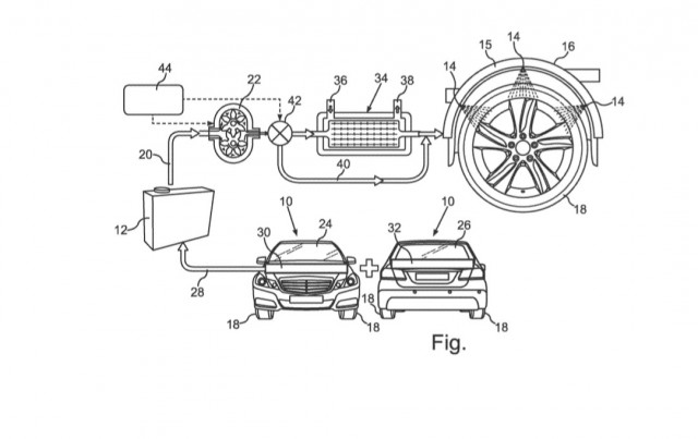 Daimler files patent for system that sprays water on tires Daimler files patent for system that sprays water on tires
