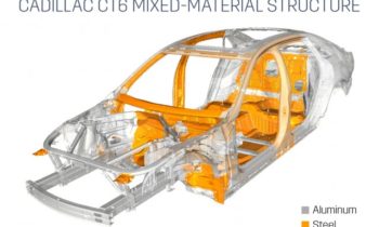Mercedes to make next C-Class lighter with aluminum