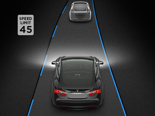 Tesla Autopilot suite of features - with version 7.0 update