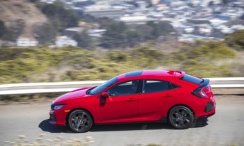 2017 Honda Civic Hatchback priced from $20,535