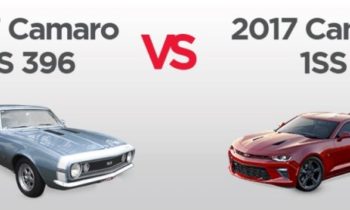 How the 2017 Camaro compares to the 1967 original