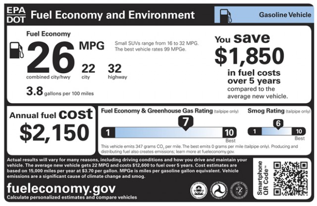 EPA gas-mileage label (window sticker), design used starting in model year 2013