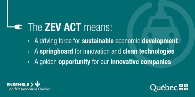 Quebec government framing about the ZEV Act, focusing on economic opportunity [@Heurtel on Twitter]