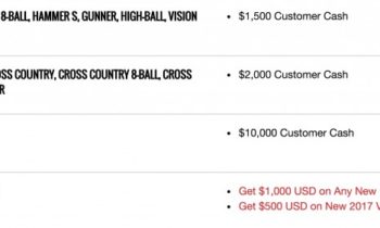 Is end of Victory Motorcycles the end of Empulse electric bike too? (updated)