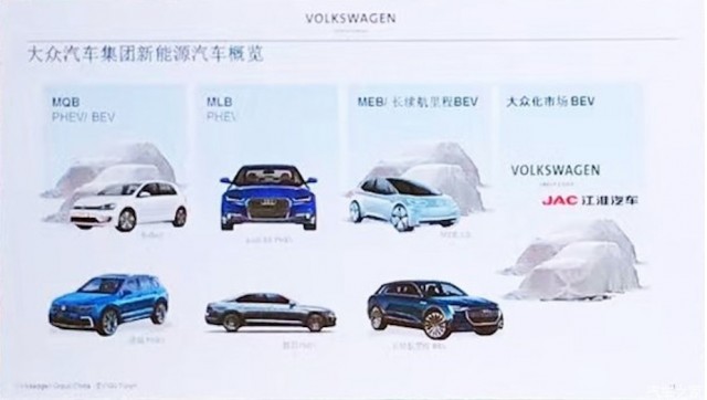 Slide detailing Volkswagen Group China electric car plans (via Autohome)