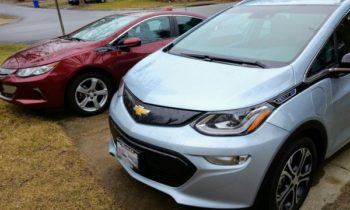 Which electric car will sell best during 2018? Poll results