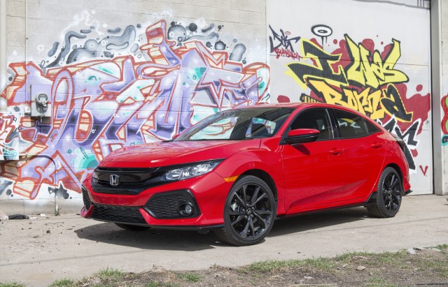 2017 Honda Civic Hatchback Sport