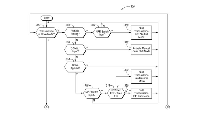 Ford patent drawings for steering wheel with gear change buttons