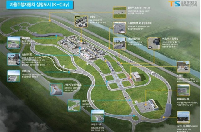 Proposal for dedicated self-driving car test site in South Korea