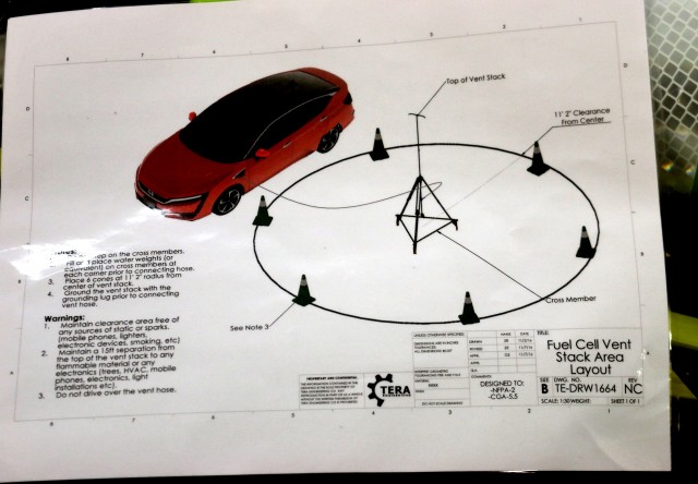 Honda Clarity Fuel Cell hydrogen service equipment: diagram for placement of fuel venting stack