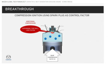 Mazda's SkyActiv-X: diesel fuel economy from gasoline engine