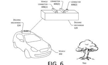 Amazon patented a drone that can recharge your electric car on the go