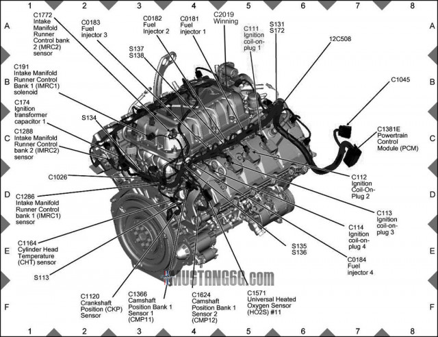 2019 Ford Mustang Shelby GT500 CAD image leaked - Image via Mustang6G forum