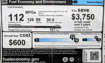 2018 BMW i3s: range, efficiency lower for sportier model of electric car