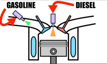 Engineers find new ways to improve efficiency of gas engines: Engineering Explained