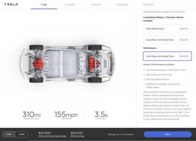 Tesla Model 3 order configurator 6/18 Dual Motor, Performance options [Image via Teslarati]