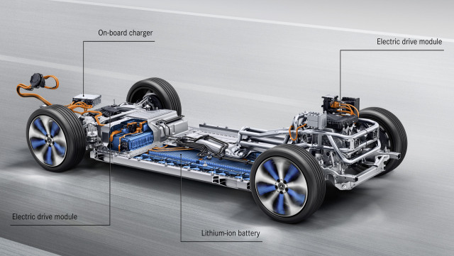 2020 Mercedes-Benz EQC