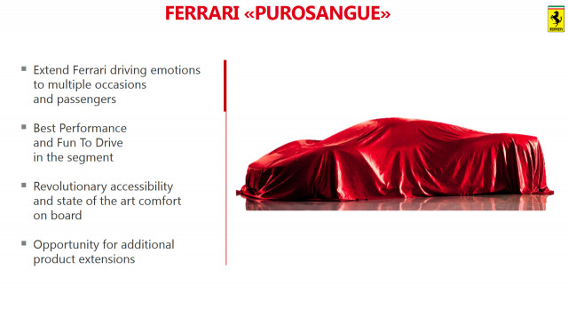 Slide from Ferrari Capital Markets Day presentation made Sept. 18, 2018