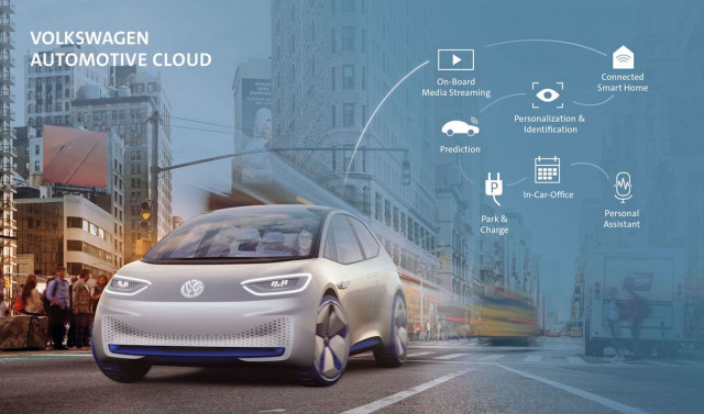 VW-Microsoft technology partnership