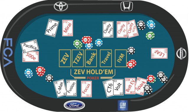 CARB ZEV vehicle game board 2018