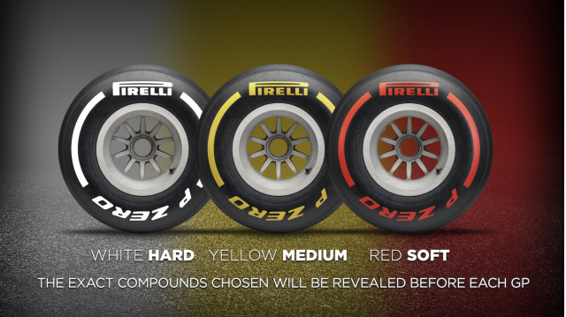 Pirelli 2019 F1 tire compound identifier system