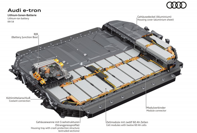 2019 Audi e-tron battery pack
