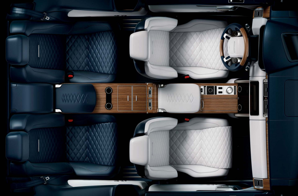 2019 Land Rover Range Rover SV Coupe