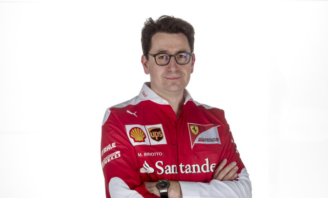 Mattia Binotto