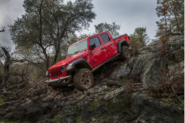 2020 Jeep Gladiator