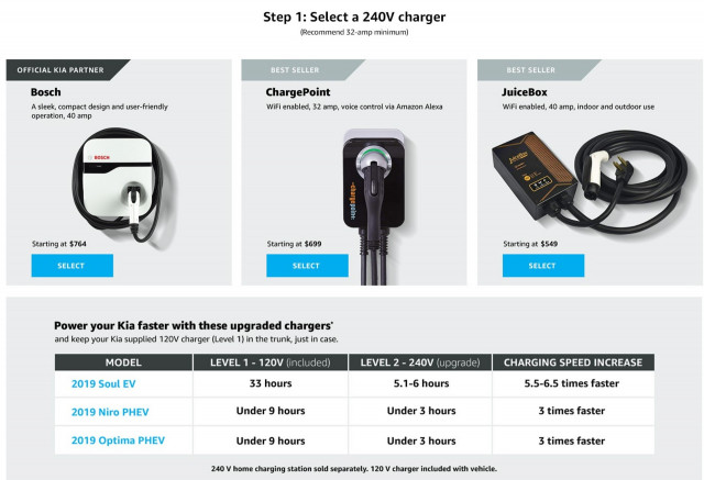 Kia home charge points - Amazon Home Services