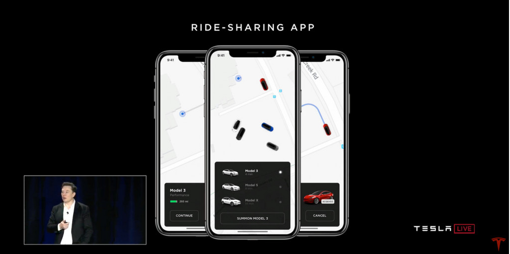 Tesla ride-hailing app