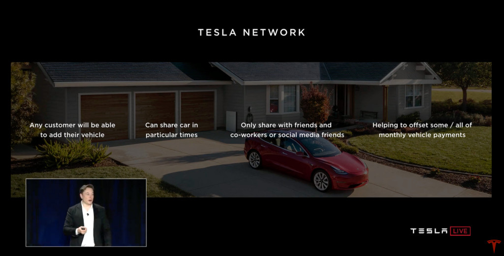 Tesla ride-hailing network 