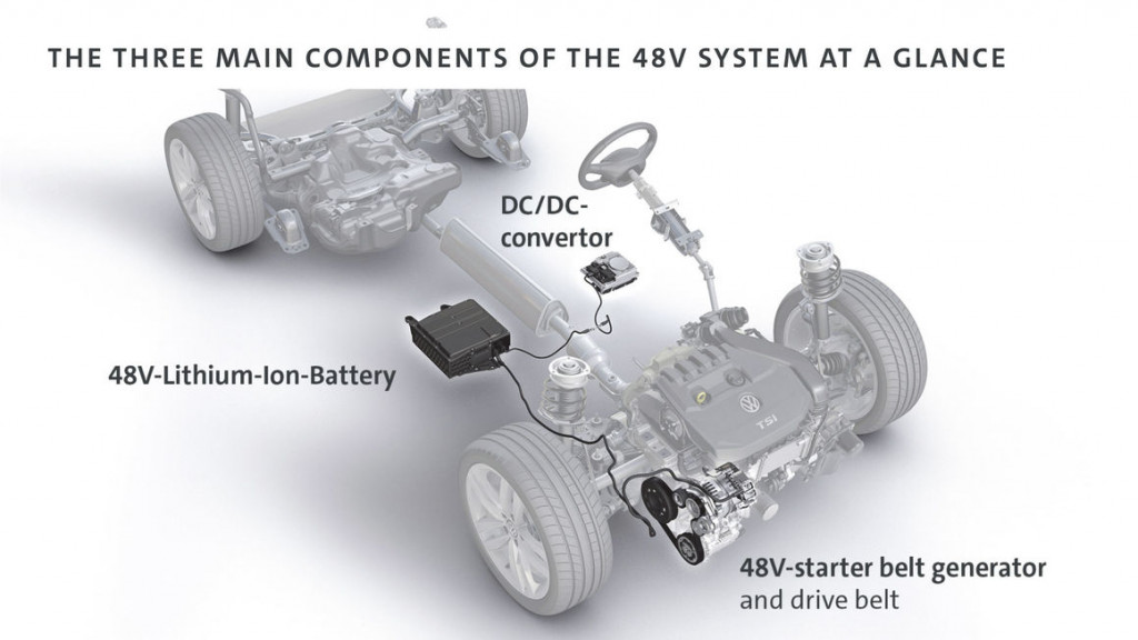 2020 VW Golf 48-volt mild-hybrid system
