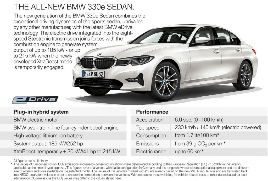 2020 BMW 330e 2020 BMW 330e