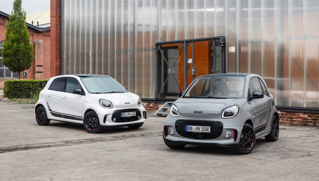 2020 Smart EQ Forfour and Fortwo