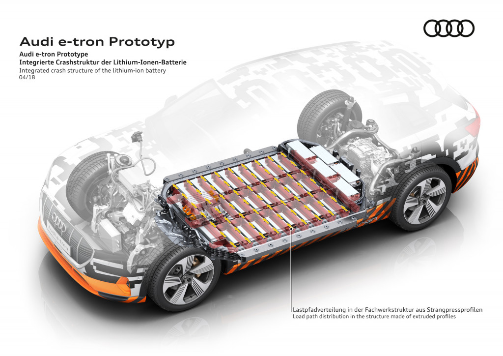 2019 Audi e-tron electric SUV