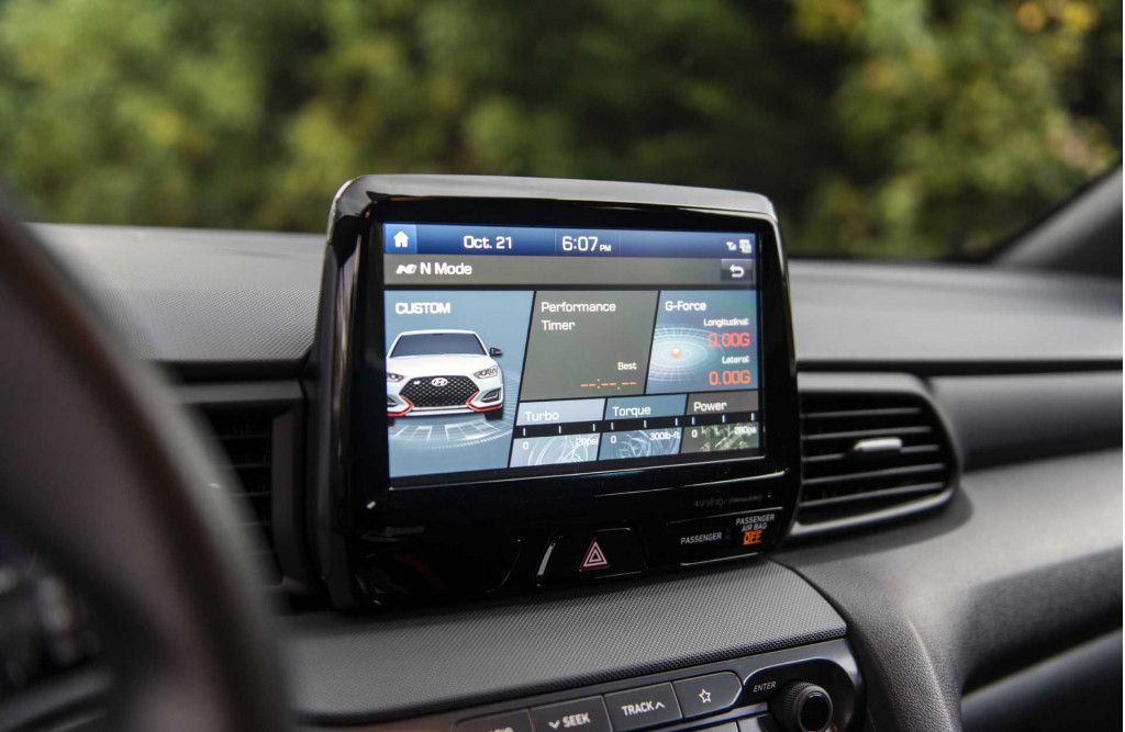 2019 Hyundai Veloster N - Best Car To Buy 2020