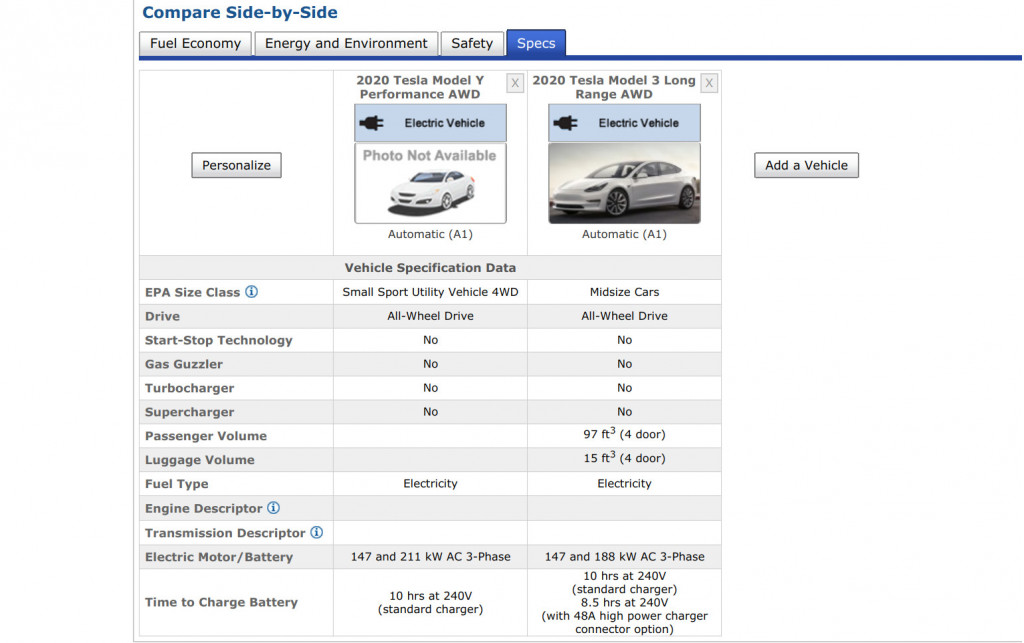 2020 Tesla Model Y Dual Motor and 2020 Tesla Model 3 Dual Motor: motor differences