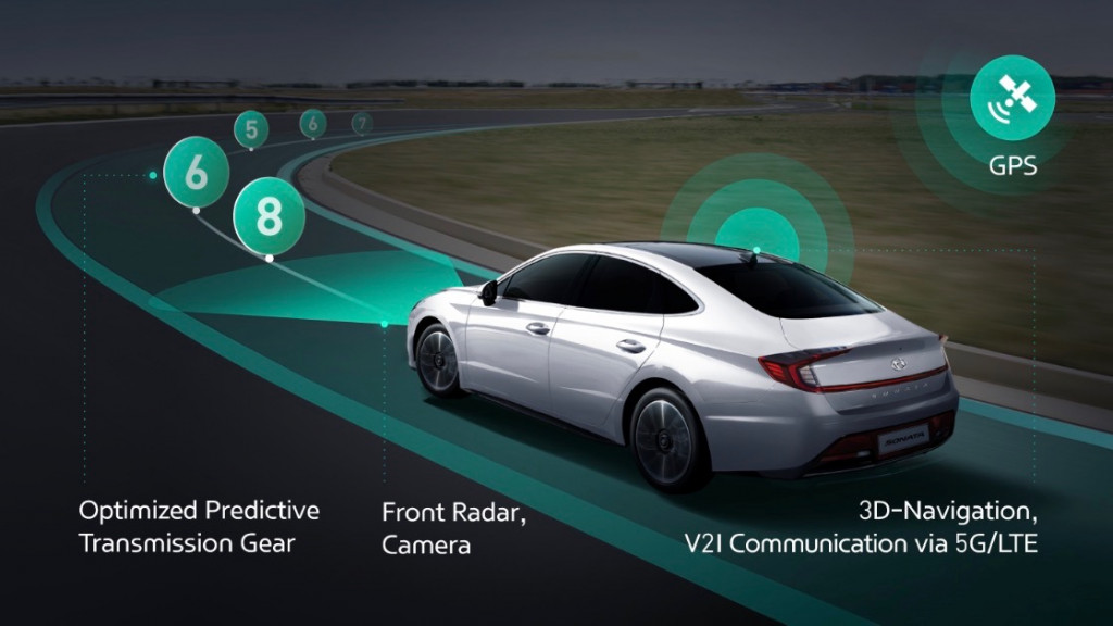 Hyundai and Kia ICT transmission