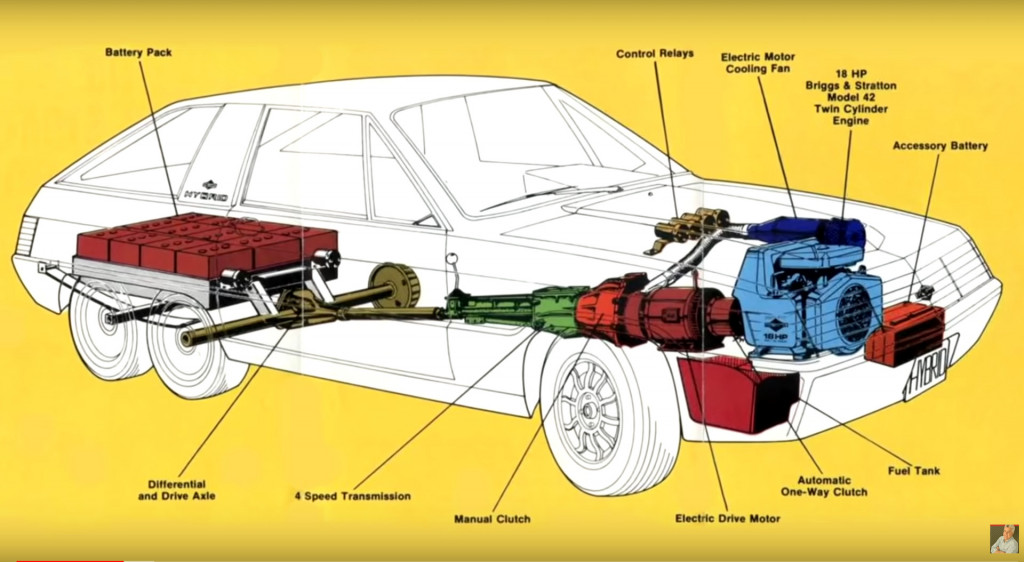 1980 Briggs & Stratton Hybrid