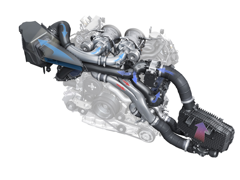 Audi electric turbocharger Audi electric turbocharger