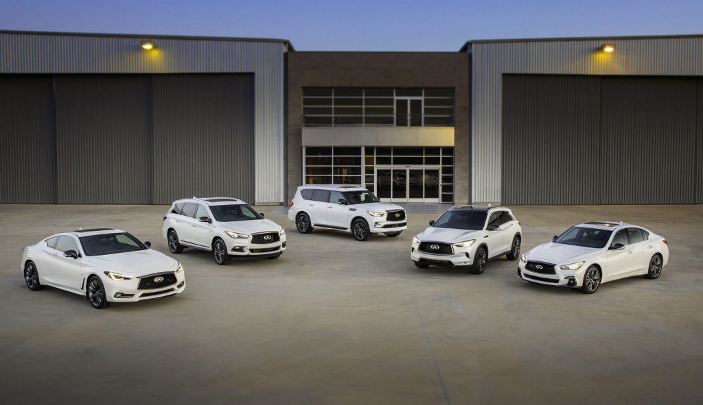 2020 Infiniti lineup