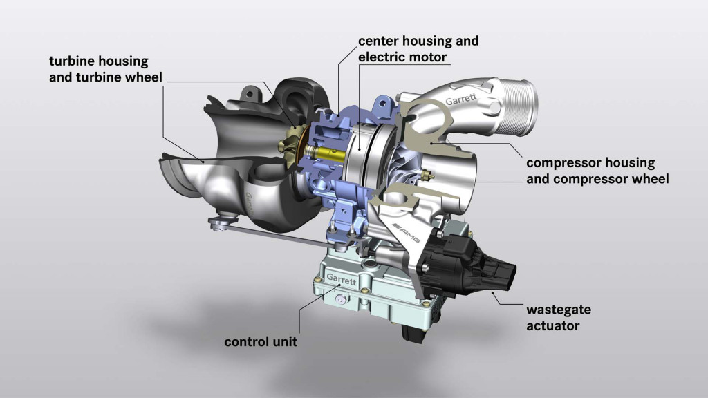 Garrett E-Turbo electrified turbocharger