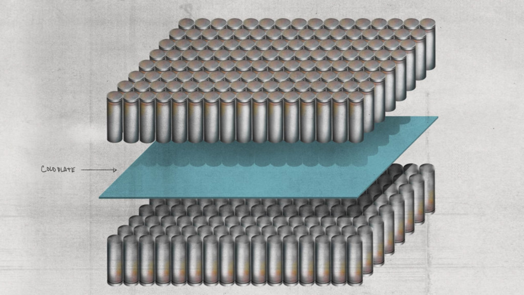 Rivian cooling plate between battery layers [from video]