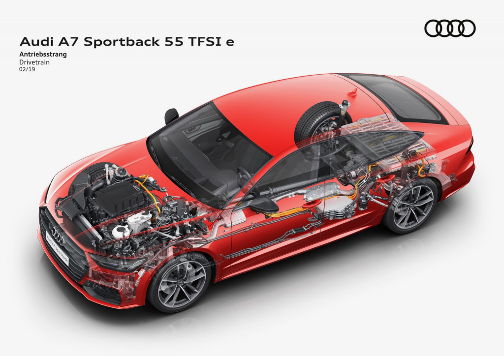 2021 Audi A7 55 TFSI e plug-in hybrid