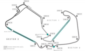 2023 F1 British Grand Prix preview
