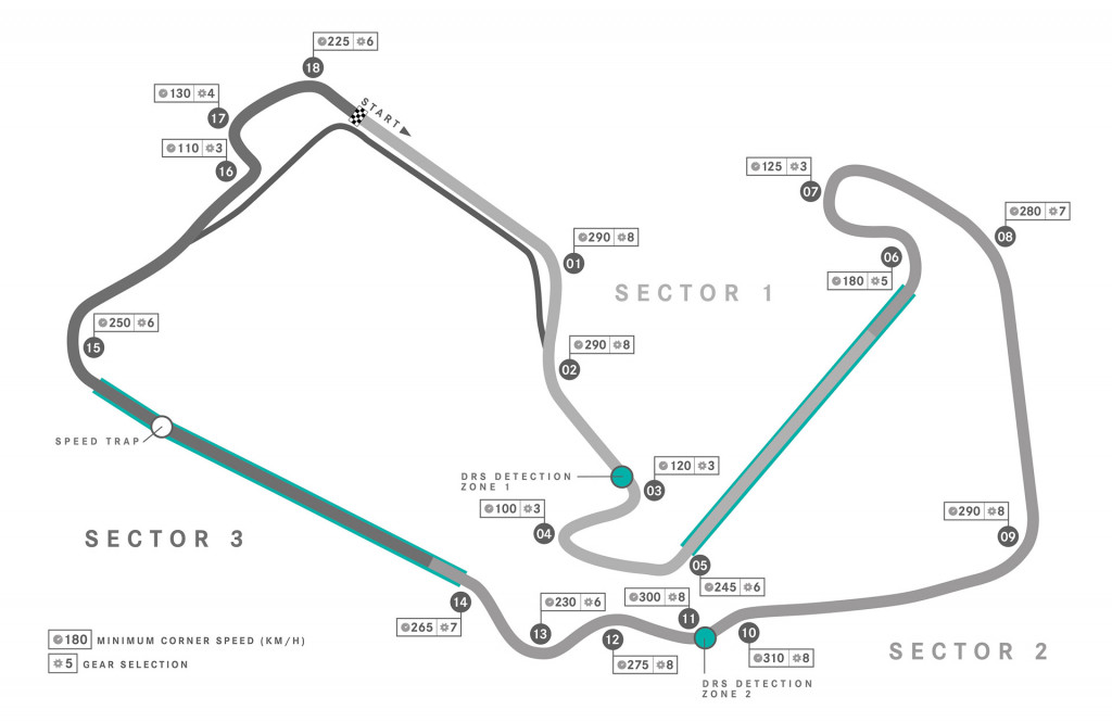 Silverstone Circuit, home of the Formula 1 British Grand Prix Silverstone Circuit, home of the Formula 1 British Grand Prix