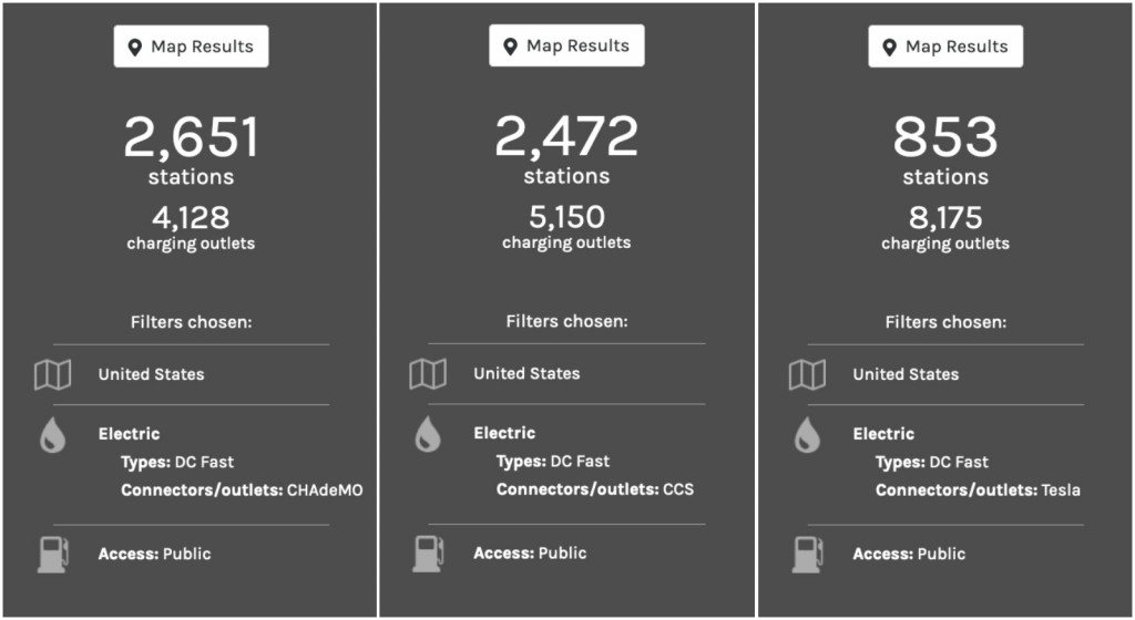 U.S. DC fast chargers - July 15, 2020 - Alternative Fuels Data Center