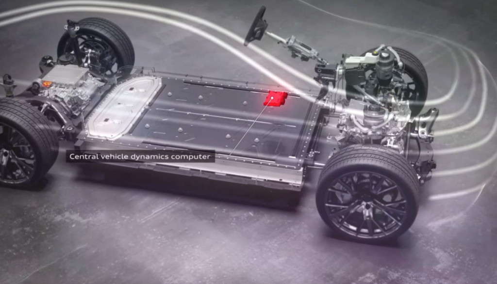 Audi central vehicle dynamics computer
